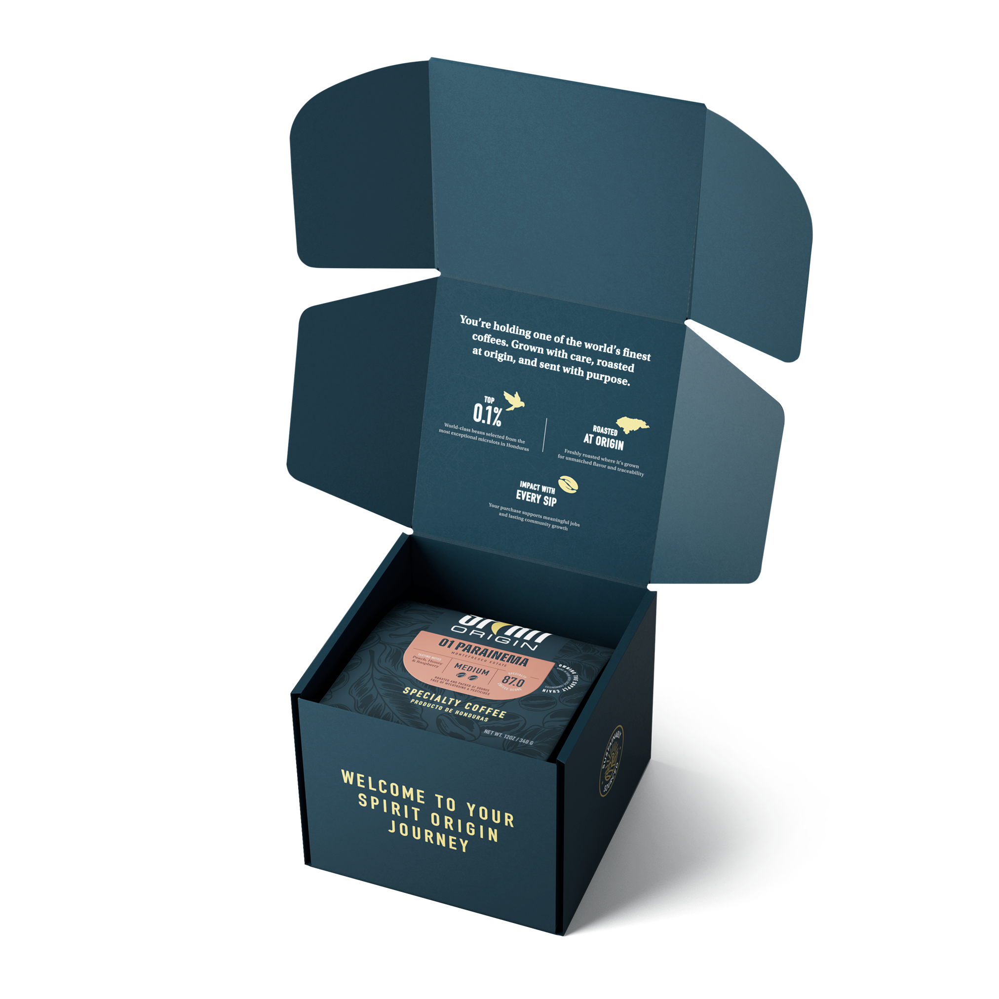 Honduras Monte Fresco Parainema Washed – Medium Roast Specialty Coffee